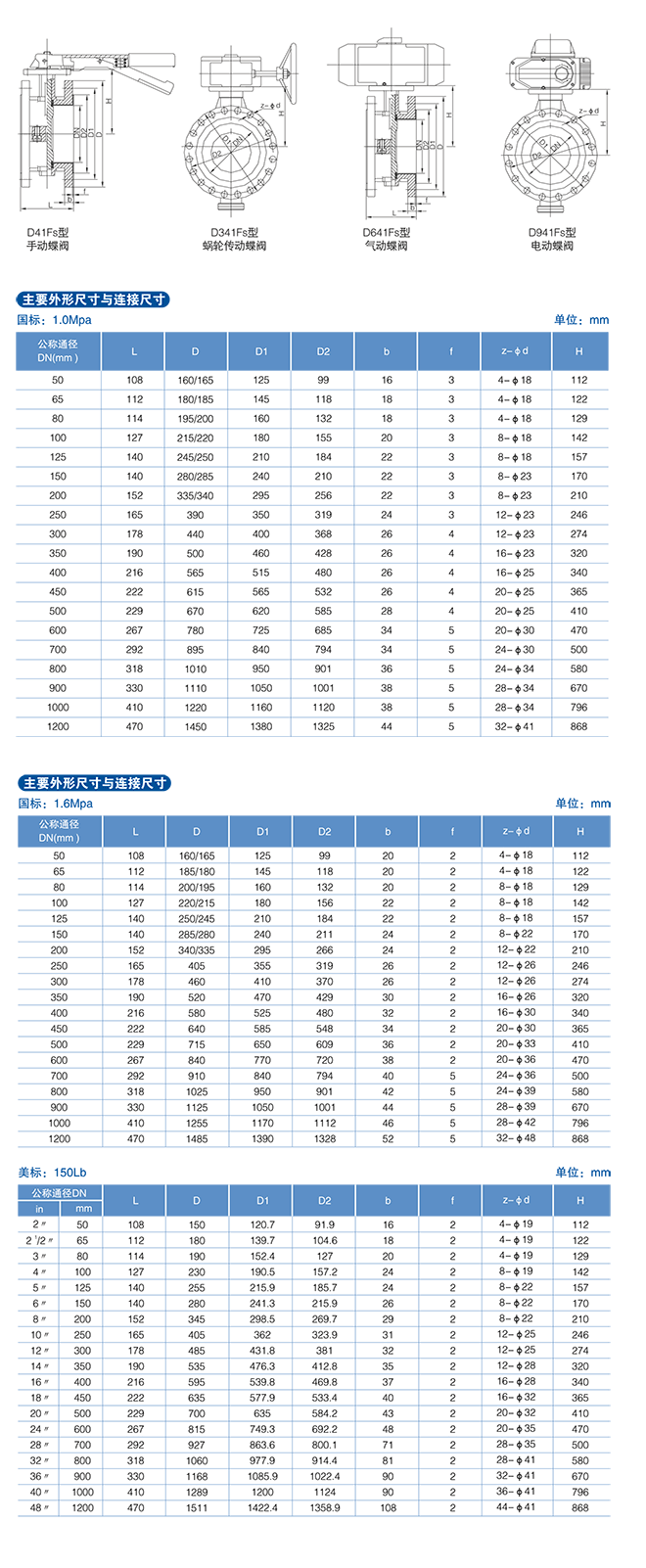衬氟蝶阀 衬里蝶阀 结构长度