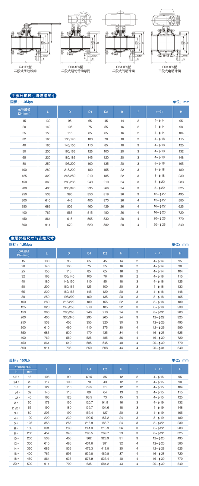 衬氟球阀 连接尺寸