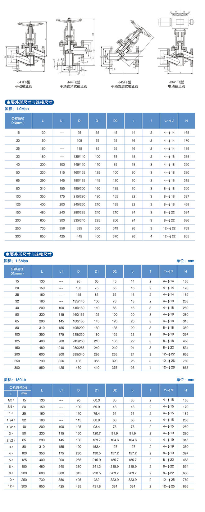 衬氟截止阀 阀门结构长度