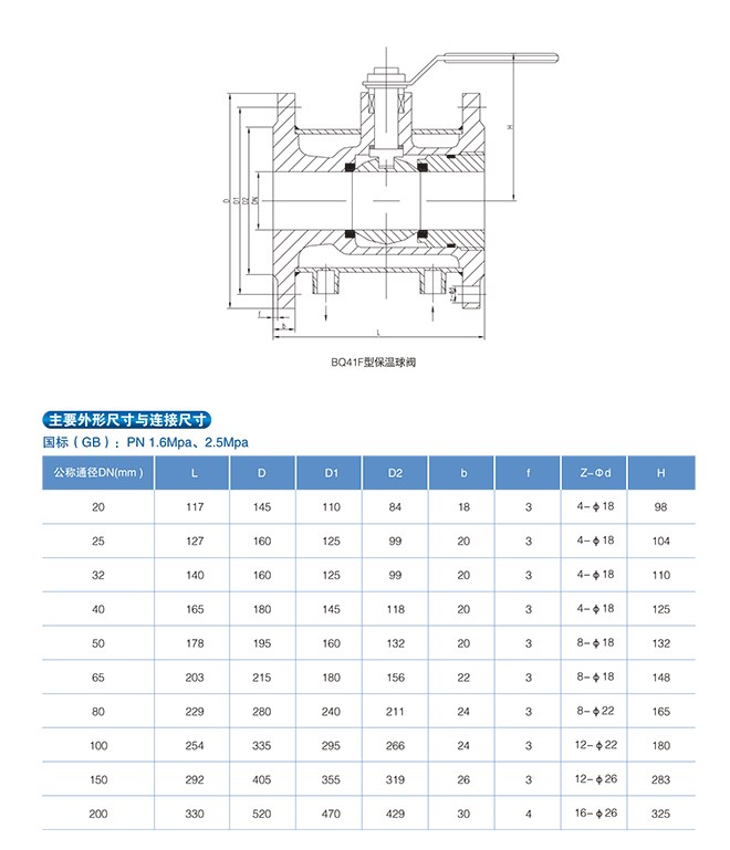 保温球阀结构长度